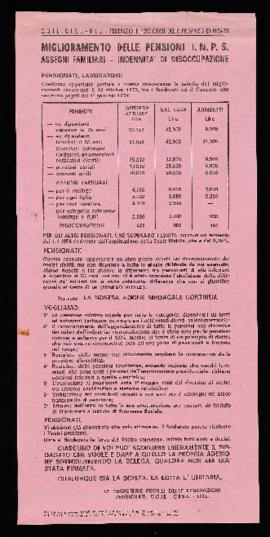 &quot;Miglioramento delle pensioni INPS&quot; - 1973