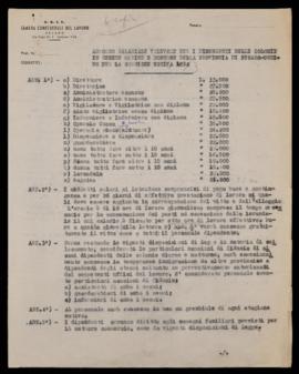 Accordo dipendenti colonie marine e montane - 1952