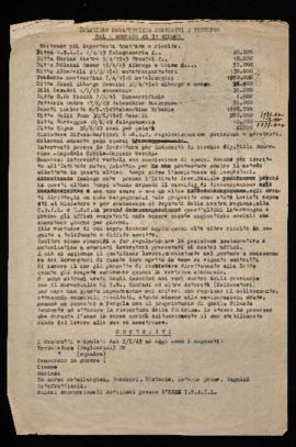 Attività Ufficio vertenze - 1949