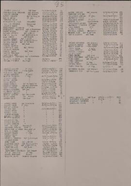 25.3. Elenco - 1946