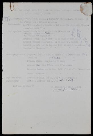 Original Digitaal object not accessible