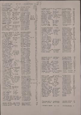 25.2. Elenco - 1946