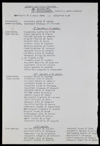 Original Document numérique not accessible