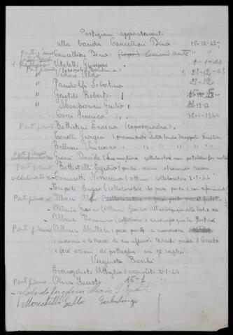 Original Digitaal object not accessible