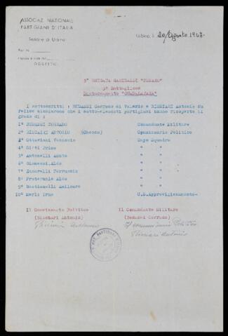 Original Digitaal object not accessible