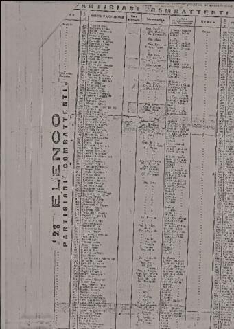 Original Document numérique not accessible