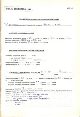 "II Congresso comprensoriale di categoria di Pesaro - Fiom" - 1985