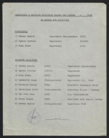 Original Document numérique not accessible