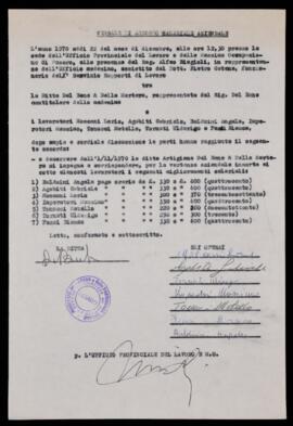 "Verbale di accordo salariale aziendale" - 1970