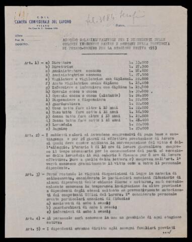 Original Digitaal object not accessible
