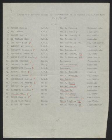 Original Digitaal object not accessible