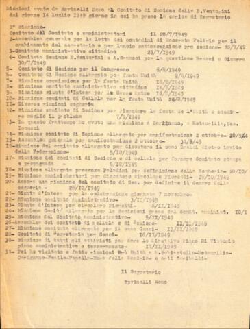 Original Digitaal object not accessible