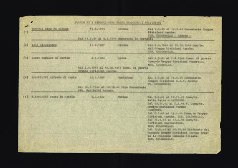 Original Document numérique not accessible