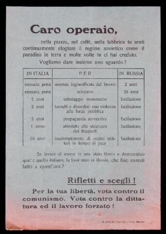 Original Oggetto digitale not accessible