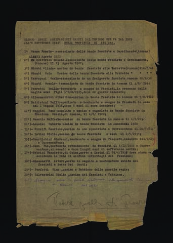Original Document numérique not accessible
