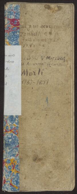 Morti 1787-1851